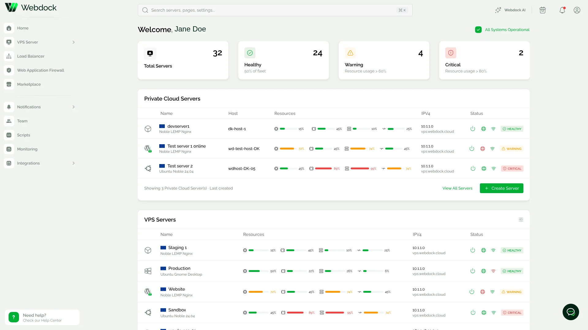 Webdock dashboard listing Private Cloud and VPS servers with live CPU, RAM, disk and network usage bars and per-server health status