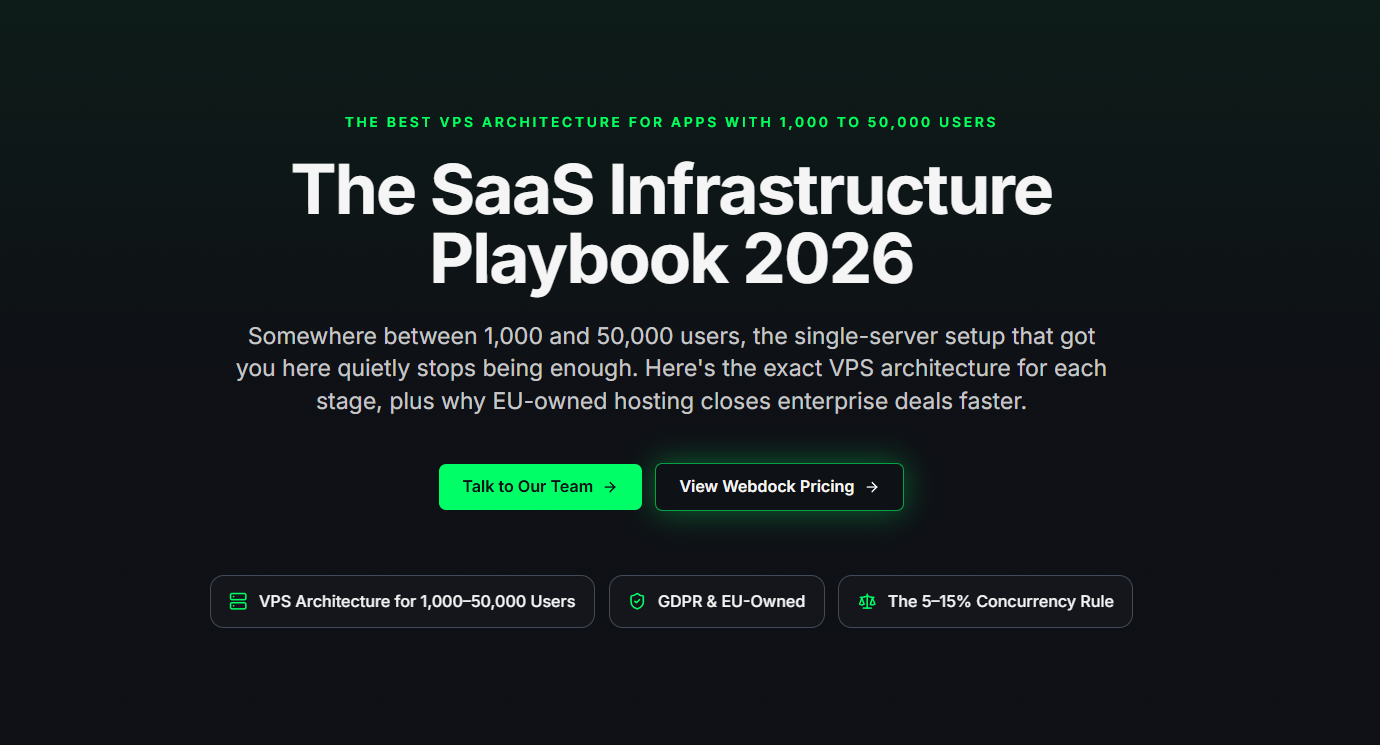 Saas infrastructure